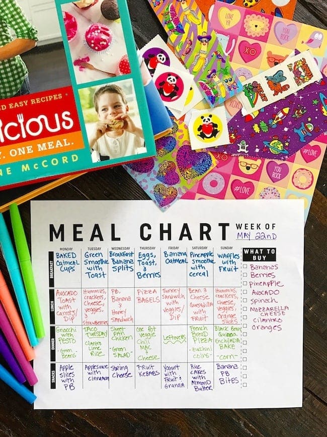 Weekly Meal Plan Printable